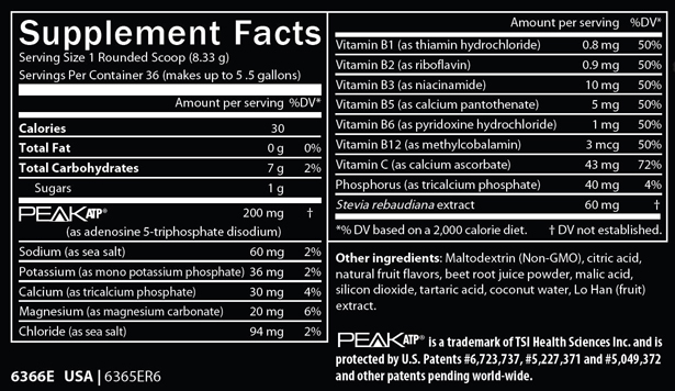 Peak Endurance label - Energy Drink Comparison